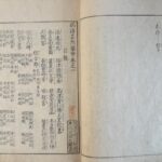 Settsu meisho zue
