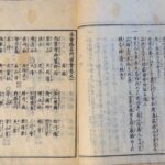Kisoji meisho zue