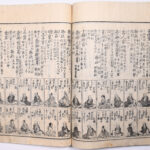 Tokaidō meisho zue — Akisato Ritō, Nakaya Naruchika — 1797