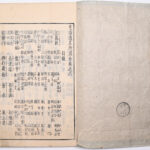 Tokaidō meisho zue — Akisato Ritō, Nakaya Naruchika — 1797