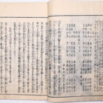 Tokaidō meisho zue — Akisato Ritō, Nakaya Naruchika — 1797