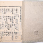 Tokaidō meisho zue — Akisato Ritō, Nakaya Naruchika — 1797