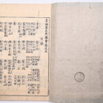 Tokaidō meisho zue — Akisato Ritō, Nakaya Naruchika — 1797