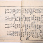 Tokaidō meisho zue — Akisato Ritō, Nakaya Naruchika — 1797